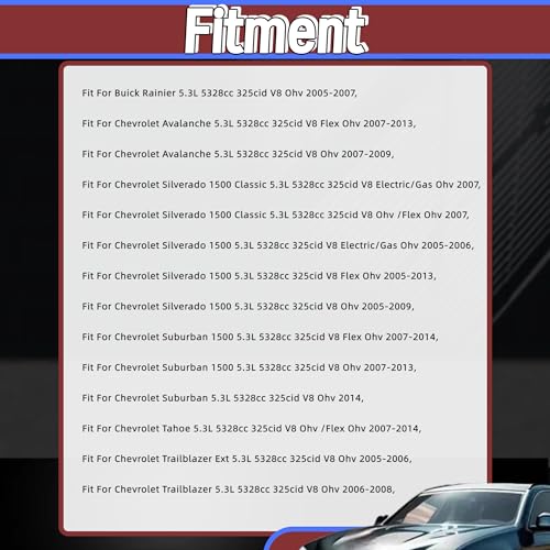 Full Gasket Set Head Gasket Bolt Set Fit for Chevy GMC Buick 5.3L 2007-2014