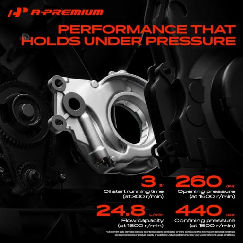 A-Premium Standard Volume Oil Pump Compatible with Chevrolet - style: Standard Volume