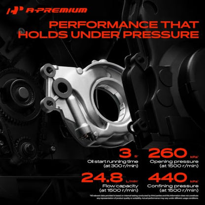 A-Premium Standard Volume Oil Pump Compatible with Chevrolet - style: Standard Volume
