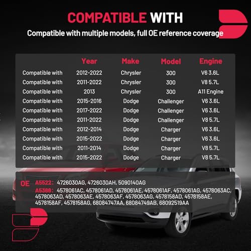 BDFHYK Engine Motor & Trans Mounts Compatible with Chrysler 300 2011-2022 - size: 2011-2022 Chrysler 3PCS