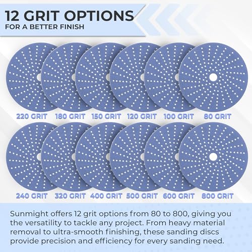 Sunmight Ceramic Film Multi-Hole Grip Discs – 100 Grit 6 Inch Sanding Discs Hook and Loop – High Dust Extraction, Fast Cutting & Durable – Polyester Film Backing for Automotive, Marine, Wood & Metal - size: 6 Inches