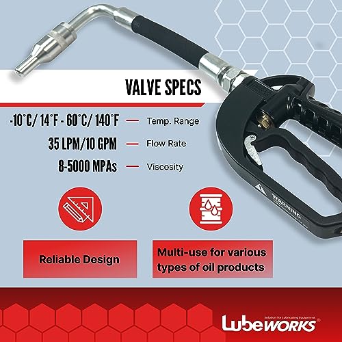 Lubeworks Oil Control Valve Nozzle Manual 1-35lpm / 0.3-9.2gpm