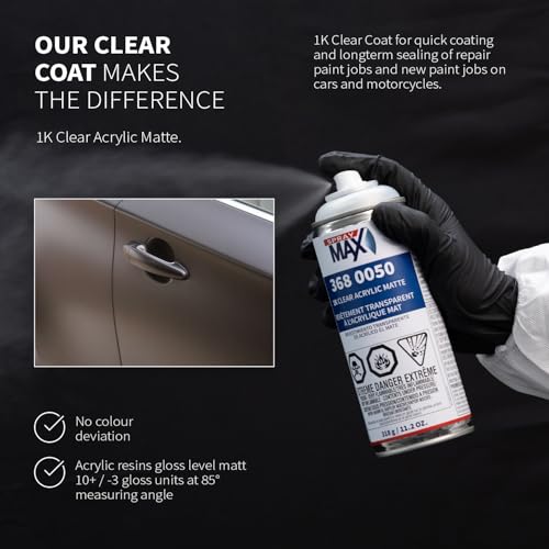 SprayMax 1K Acrylic Matte Clear Coat | Clear Coat Spray Paint for Cars