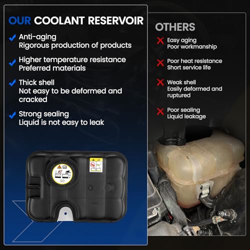 603-050 Coolant Reservoir Tank for Ford Lincoln/Mercury 98-11 4.6 V8 - size: 603-050