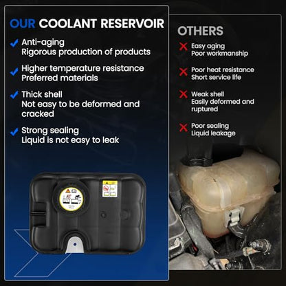 603-050 Coolant Reservoir Tank for Ford Lincoln/Mercury 98-11 4.6 V8 - size: 603-050