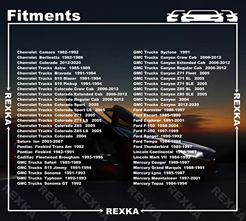 Rexka 15 Sets M8-1.25 Extruded U Nut & Body Bolts Screw Kits for GM Ford Chevy Buick GMC Cadilac Hummer Oldsmobile Pontiac Saturn Cars Trucks (Pack of 2) - size: One Size (Pack of 2)