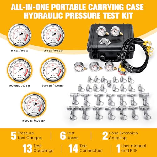 Hydraulic Pressure Test Kit for Excavator/Tractor & Heavy Equipment - size: 10000 PSI