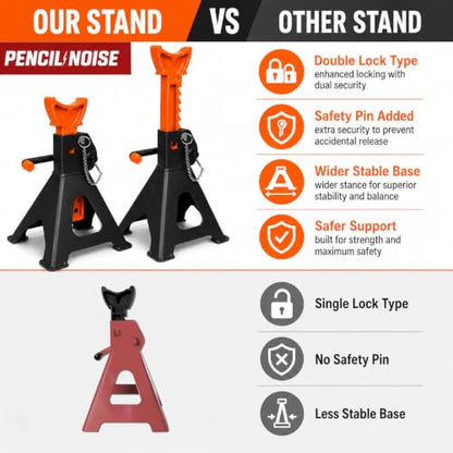 3 Ton Jack Stands with Double Locking and Large Foot Base, Car Jack Stand for SUV, UTV/ATV, Garage Lifting Tool Emergency, Black Orange, Set of 2 - color: Black Orange