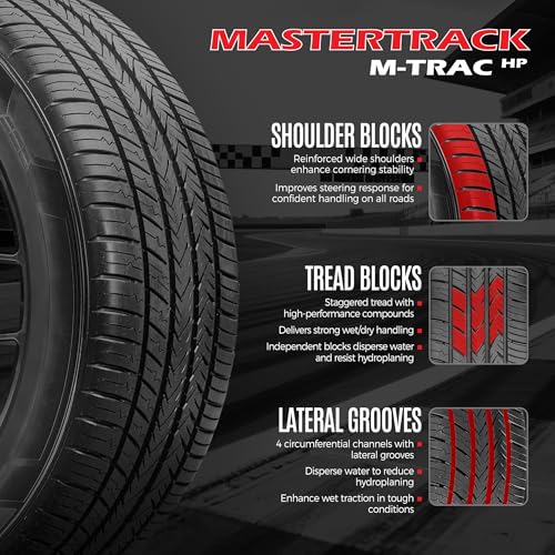 Set of 2 Mastertrack M-TRAC HP 215/45R17 91W XL High Performance Tires - size: 215/45R17