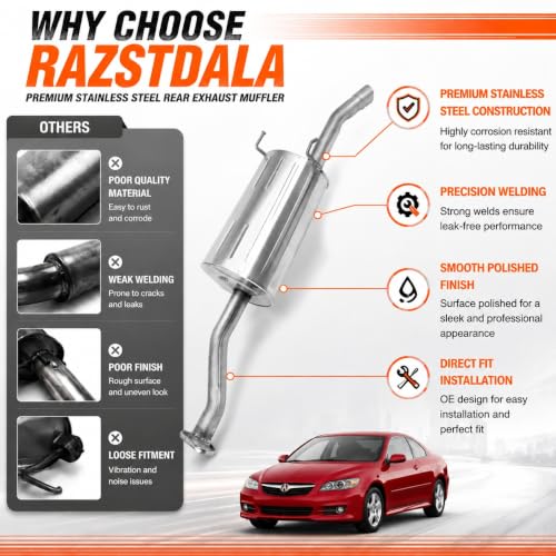 54312 Rear Exhaust Muffler for 2001-2005 Honda Civic/Acura 1.7EL HC07 - size: 2001-2005 civic 2001-2005 Acura