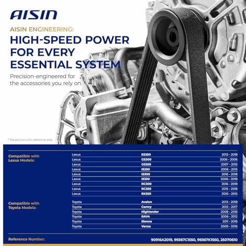 AISIN AFTERMARKET AVBT-00088 Serpentine Belt 61.02" Length