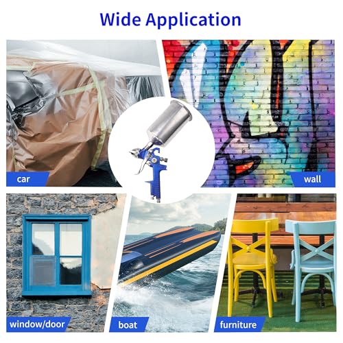 HVLP Gravity Feed Spray Gun Kit with 1.4/1.7/2.0/2.5mm Nozzles - color: blue