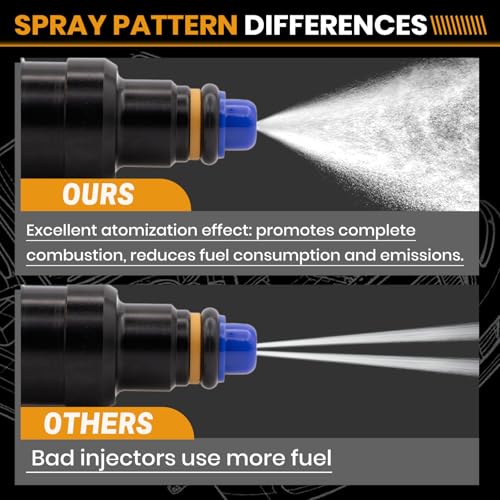 Fuel Injectors 0280150943 Compatible with Ford Lincoln 4.6L 5.0L 5.4L 5.8L - size: 0280150943 8P