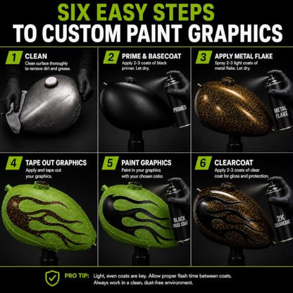 LiME LiNE Sprayable Metal Flake Paint Additive: Solvent Resistant Glitter for Automotive Custom Painting (Green) - color: Green