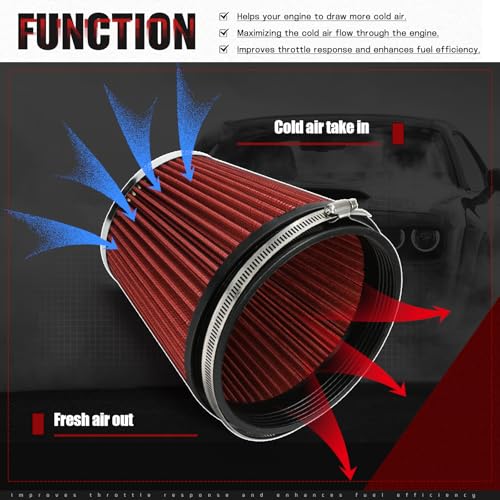 PTNHZ 4" LS Swap Cold Air Intake Kit Relacement With LS1 LS2 LSX LQ4 LQ9 Restomod Camaro Chevelle GTO Monte Carlo Caprice