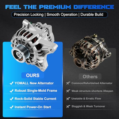 Alternator 8318N Fit 8318N for Ford F-150 2004-2008 4.6L 5.4L V8 - color: OE: 8318