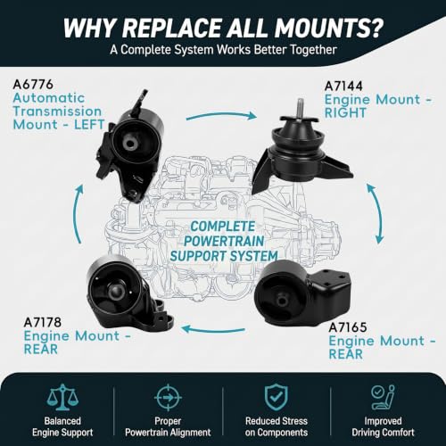 4PCS Engine Motor Transmission Mount Set for 2007-2009 Kia Spectra Spectra5 - size: 2007-2009 Kia