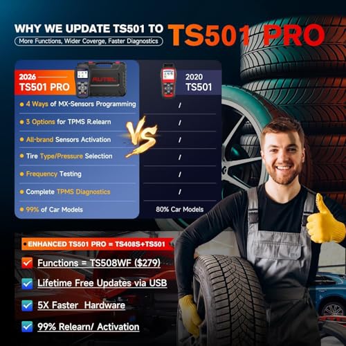 Autel MaxiTPMS TS501 PRO TPMS Programming Tool, 2026 Same as TS508 Up of TS501 TS408S, Program Autel MX-Sensor 315/ 433MHz, Relearn Activate 99% Sensor, Tire Pressure Monitoring System Diagnostic Tool