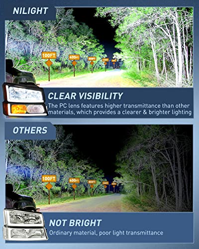 Nilight Headlights Assembly for Chevy Silverado Avalanche - color: Smoke Chrome Housing + Amber Reflector + DRL