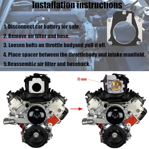 LS Drive By Wire Throttle Body Adapter Kit