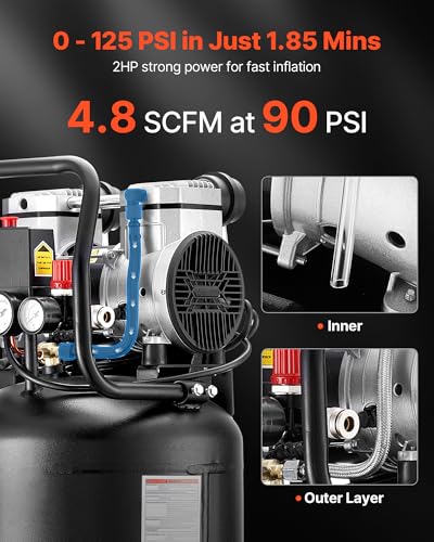 VEVOR 10-Gallon Air Compressor, 2HP 4.8 SCFM at 90PSI, Max 125PSI Pressure Oil-Free Air Compressor Tank, Portable on Wheels for Auto Repair, Tire Inflation, Spray Painting, Woodwork Nailing, 120V - size: 10 Gallon 125 PSI