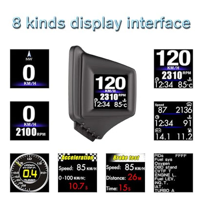 wiiyii OBD2 Gauge Display Car HUD Head Up Display,Speedometer for Car P8