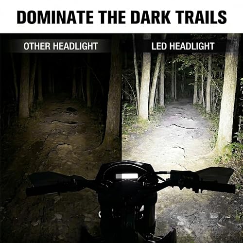AnXin Dirt Bike Headlight for CRF250R CRF250F CRF450R CRF250L CRF450L XR650 - color: black