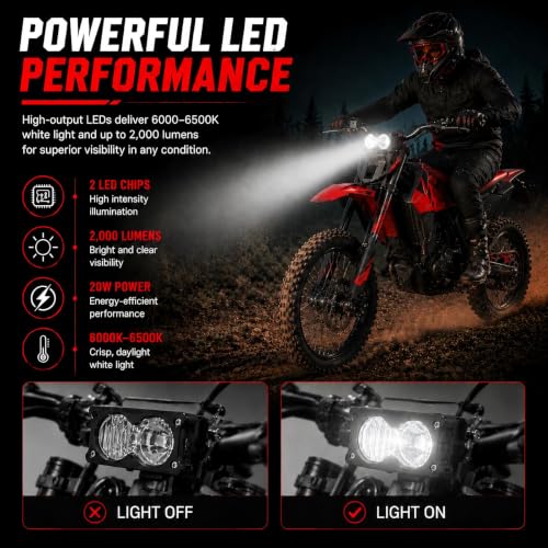 Baja Light for Yzma IN 10 Electric Dirt Bike Dual-Beam Headlight