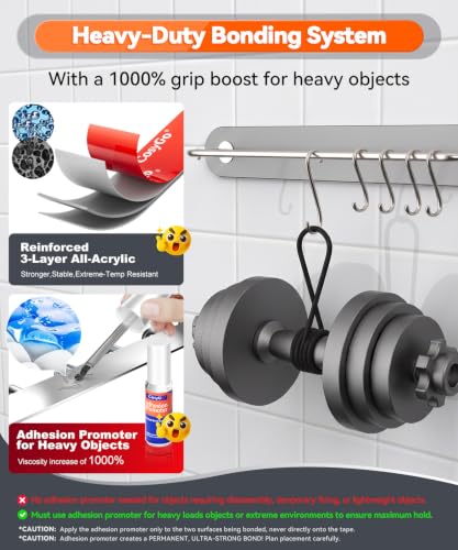 Double Sided Tape Heavy Duty, Permanent Bond Heat Resistant 15FT - size: 1.2" / 30mm Width
