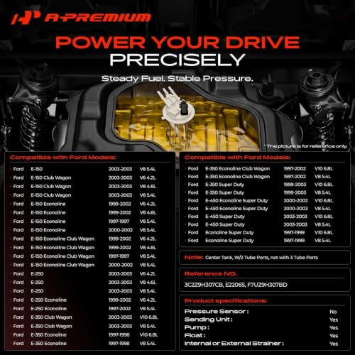 A-Premium Electric Fuel Pump Assembly Compatible with Ford