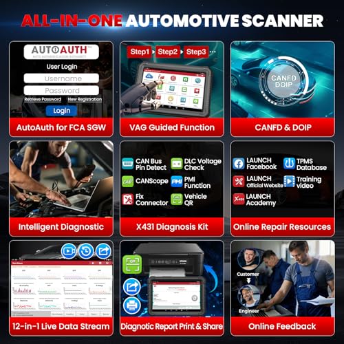 LAUNCH X431 PRO3S+ Elite, 2026 Bidirectional Scan Tool with J2534 Protocols