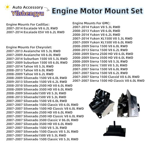 Engine Motor Transmission Mount Replace Kit for Trucks & SUVs - size: 2007-2013 Silverado V8 5.3L