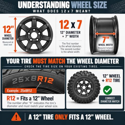 RockTrix RT101 12x7 ATV UTV Wheel 4x110 5+2 Offset, Matte Black, 4pc Set - size: 12x7 (5+2)