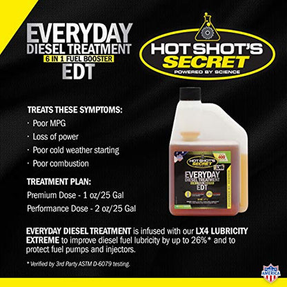 HOT SHOTS Secret Diesel Fuel System Cleaner and Treatment Bundle (64 fl. oz. + 16 fl. oz.)