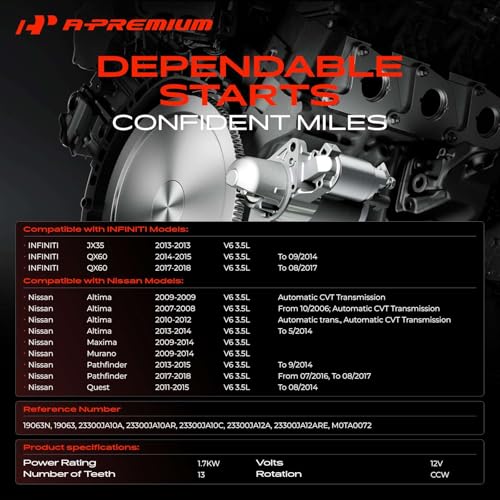 A-Premium Starter Motor, 12V 1.7KW 13 Teeth Counterclockwise