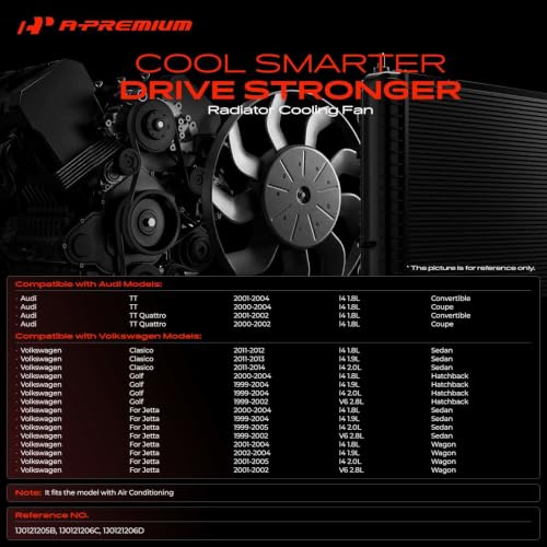 A-Premium Engine Radiator Cooling Fan Assembly