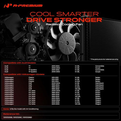 A-Premium Engine Radiator Cooling Fan Assembly