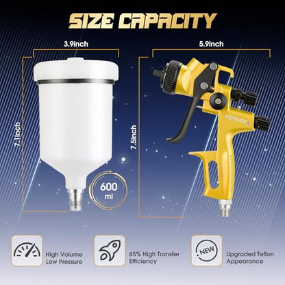 HVLP Air Spray Gun Kit 1.4mm, Professional Automotive Paint Sprayer - color: Golden, size: 1.4mm