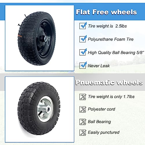 2-Pack Small 13x5.00-6 Flat Free Tire with Rim,2.25" Offset Hub with 5/8" Ball Bearing,Diameter 12.2",Width 3.6" w/Grease Fitting,300lbs Capacity,13x5-6 No-Flat Solid Wheel,for Lawn mower,Garden Cart