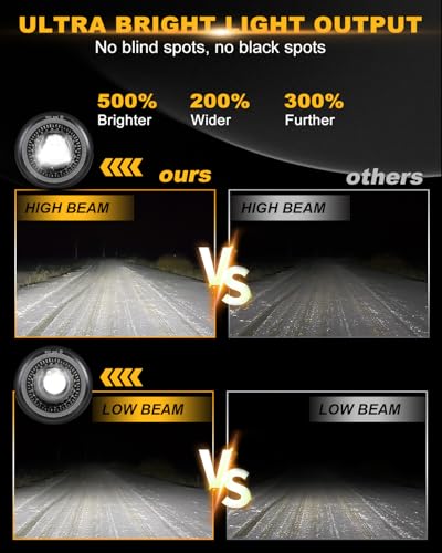 CO LIGHT 4PC 5 3/4'' 5.75 inch LED Headlight, with Start-up Gradient Welcome Halo Turn Signals DRL Anti-Glare Amber Lights Compatible with Chevelle, El Caminos, Firebird, Semi 349 359 Set (4pc) - color: M8X