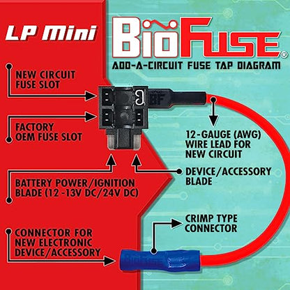 12 AWG Low Profile Mini ATT 20 Piece Automotive Car Fuse Assortment and Holders Set (2 Add-a-Circuit Tap Adapters, 18 LP-Mini Blade Fuses + Fuse Puller) 2A 3A 5A 7.5A 10A 15A 20A 25A 30A