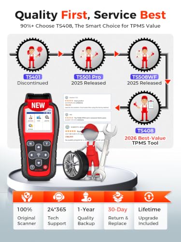 Autel MaxiTPMS TS408 TPMS Programming Tool, Relearn Activate All Sensors