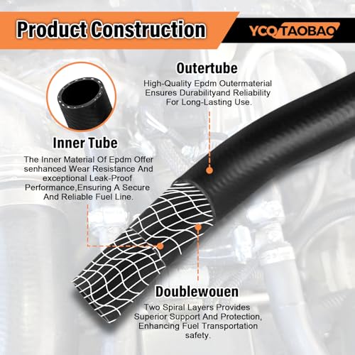 Radiator Hose Kit for Chrysler Pacifica 2004-2006