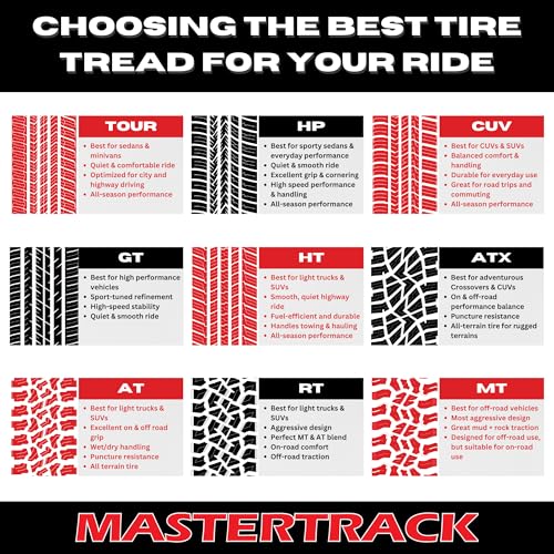 Set of 4 Mastertrack M-TRAC HT 235/70R16 106H Tires - size: 235/70R16