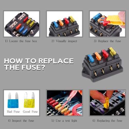 Standard Car Fuse, Professional Blade Fuses Automotive, 120PCS