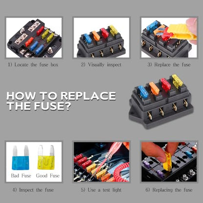 Standard Car Fuse, Professional Blade Fuses Automotive, 120PCS