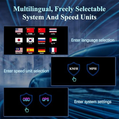 Liiiyuan Obd2 Gauge Display, XS New 1,Heads Up Display with Vehicle Inclinometer, Multi-Function Digital Instrument Cluster with Speed, RPM for All Cars.