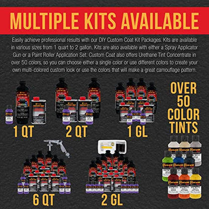Custom Coat GM White 1 Gallon Spray-On Urethane Truck Bed Liner Kit - color: Bright Purple, size: 1 Gallon Kit with Gun