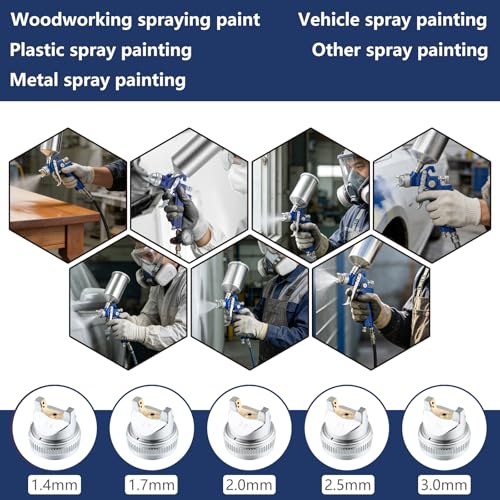 HVLP Air Spray Gun, Automotive Paint Gun Kit W/5 Nozzles 1000cc Cup - color: Blue