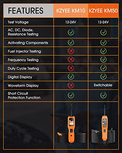 KM50 Power Circuit Probe & Automotive Circuit Tester with Live Waveform - color: Orange